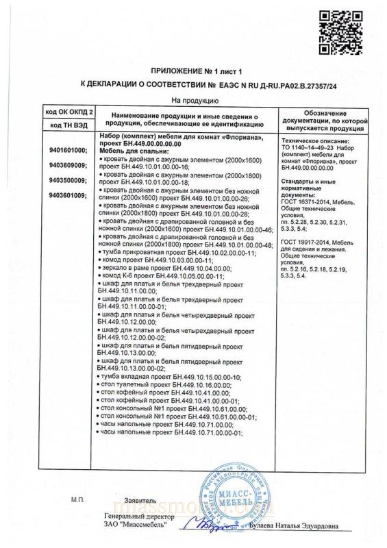 Приложение к декларации Флориана лист 1