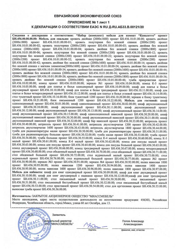 Приложение к декларации Каналетто 