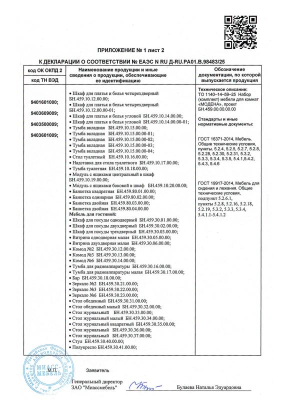 Приложение к декларации Модена лист 2